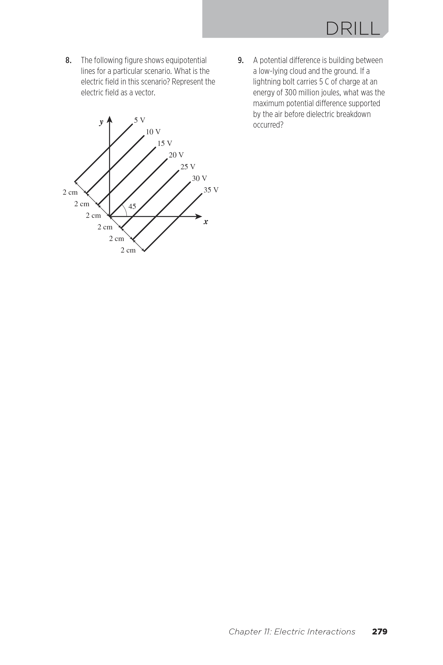 High School Physics Questions